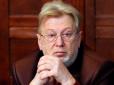 Чому Росія приховала документи про Другу світову і звідки взялося 