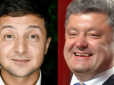 Порошенко, щоб врятувати Roshen від Зеленського, переписав з себе активи. Названо ім'я нового власника
